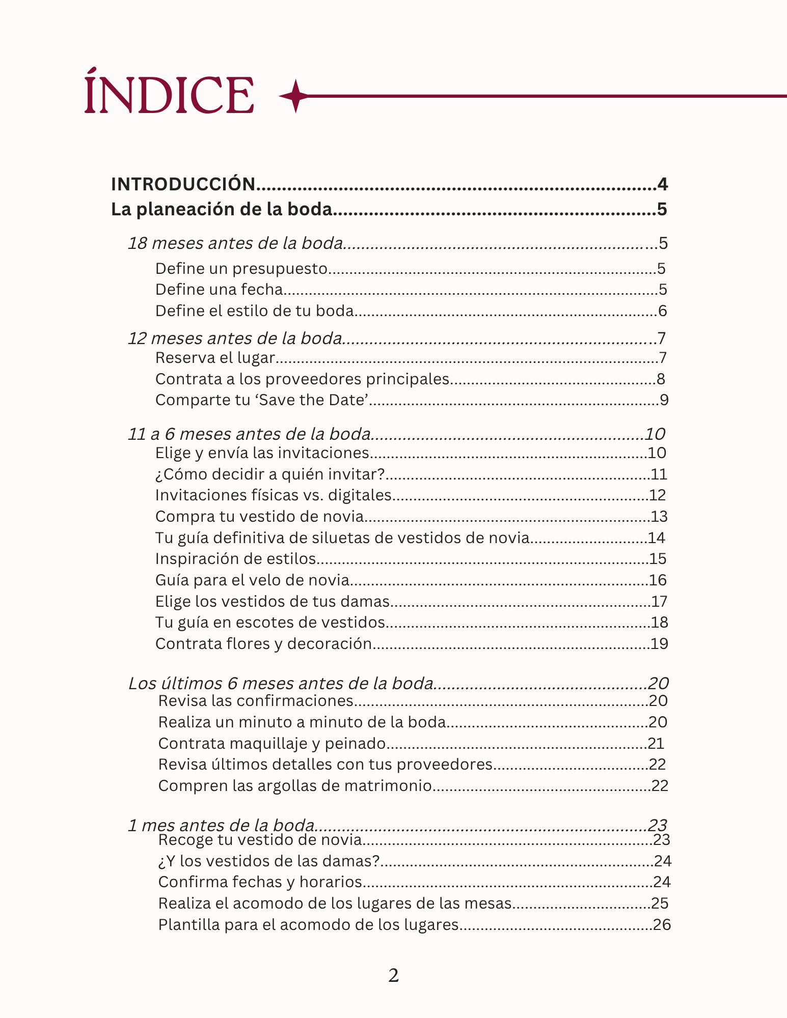 Índice completo de la guía